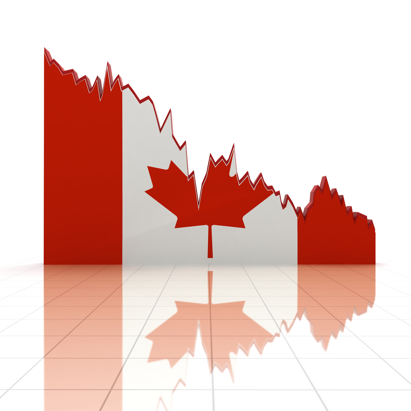 economic news canada